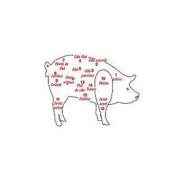 Viandes et Charcuterie-Escalope filet porc- par 6 soit 960 g env-CHARCUTERIES DE MONTIFAULT